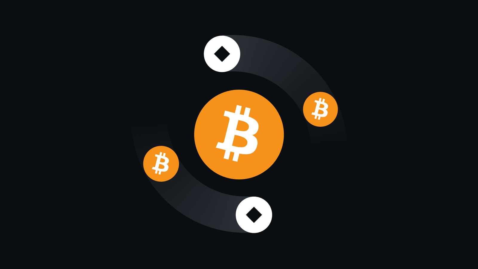 数字资产安全管家